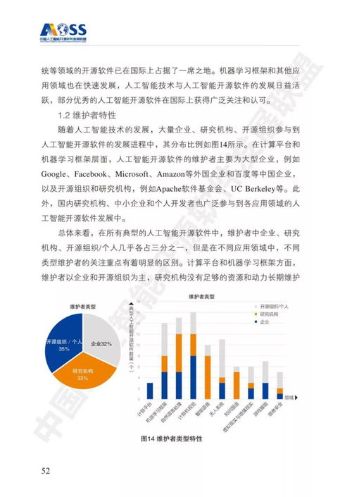 《中國人工智能開源軟件發(fā)展白皮書（最新版）》深度解讀 開源生態(tài)如何驅(qū)動AI應(yīng)用軟件開發(fā)變革
