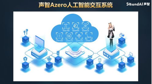 聲智科技閃耀2021AWE 壹元人工智能交互系統，融合物聯網與AI技術引領行業新風向
